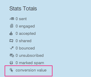 Google Analytics Conversion Value in Stats
